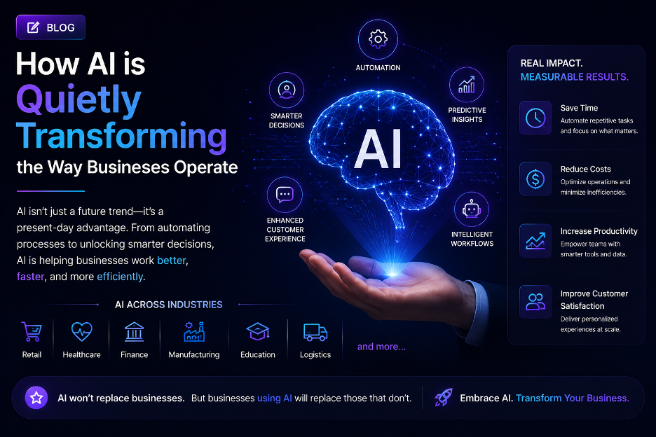 How AI is Quietly Transforming the Way Businesses Operate